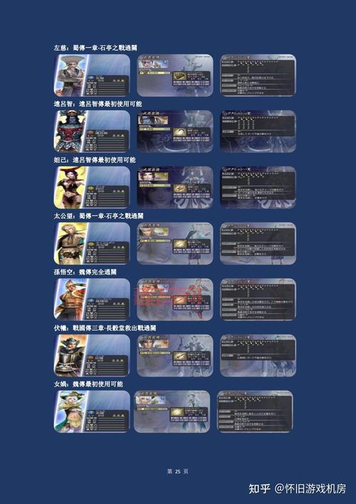 无双大蛇2魔王再临最强战术:如何击败魔王并解锁新角色