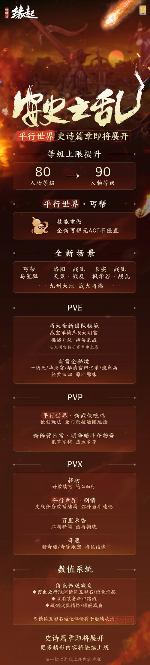 剑网3体验服全新版本上线，玩家抢先体验新内容！