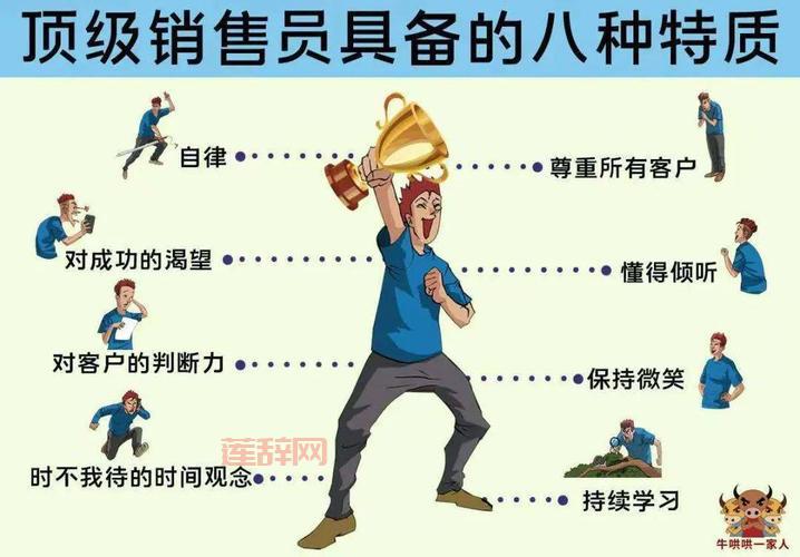 成为希望推广员！快速提升销售业绩的方法