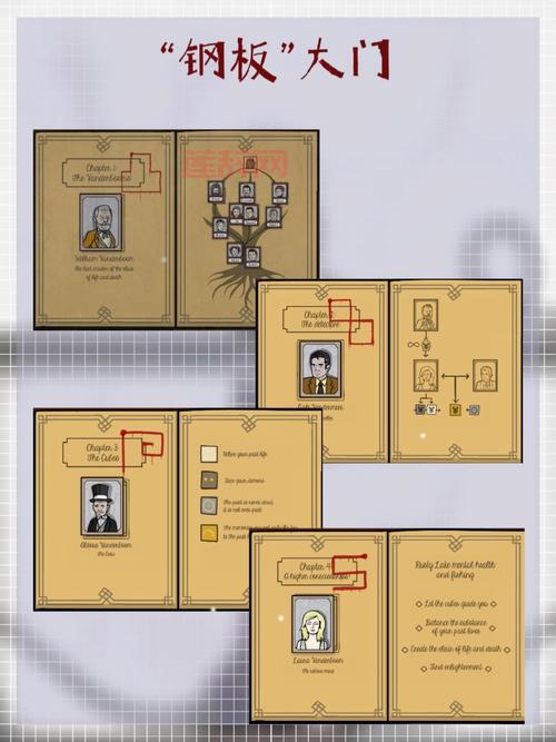 守护祭坛攻略:高效通关方法与队伍配置指南