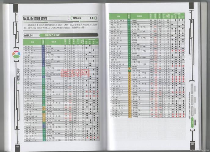 PSP梦幻之星2金手指全攻略：让你轻松称霸游戏世界！