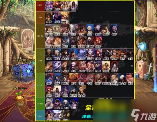 DNF平民玩什么职业好？2024最适合平民的职业推荐