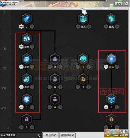 冒险岛2狂战士技能怎么加点？最强加点方案推荐