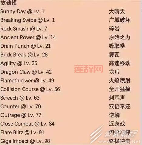 水浒神兽攻略：探秘142种神兽技能与属性组合