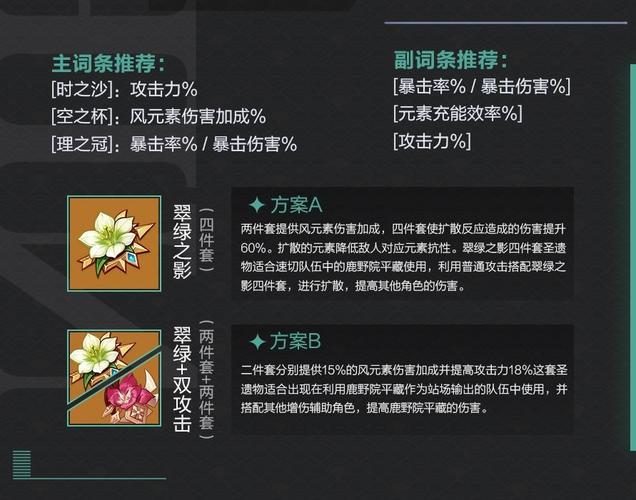 如何为鹿野院平藏选择圣遗物？2024最新推荐与搭配