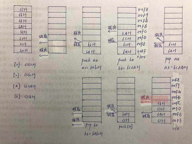 dota指令大全收藏，新手老手都要用到的指令！