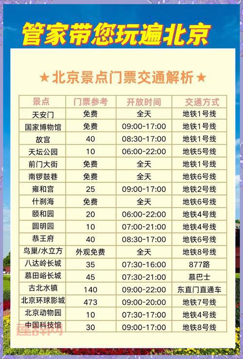 七星殿怎么去？公交地铁自驾哪种好，看这篇就懂！