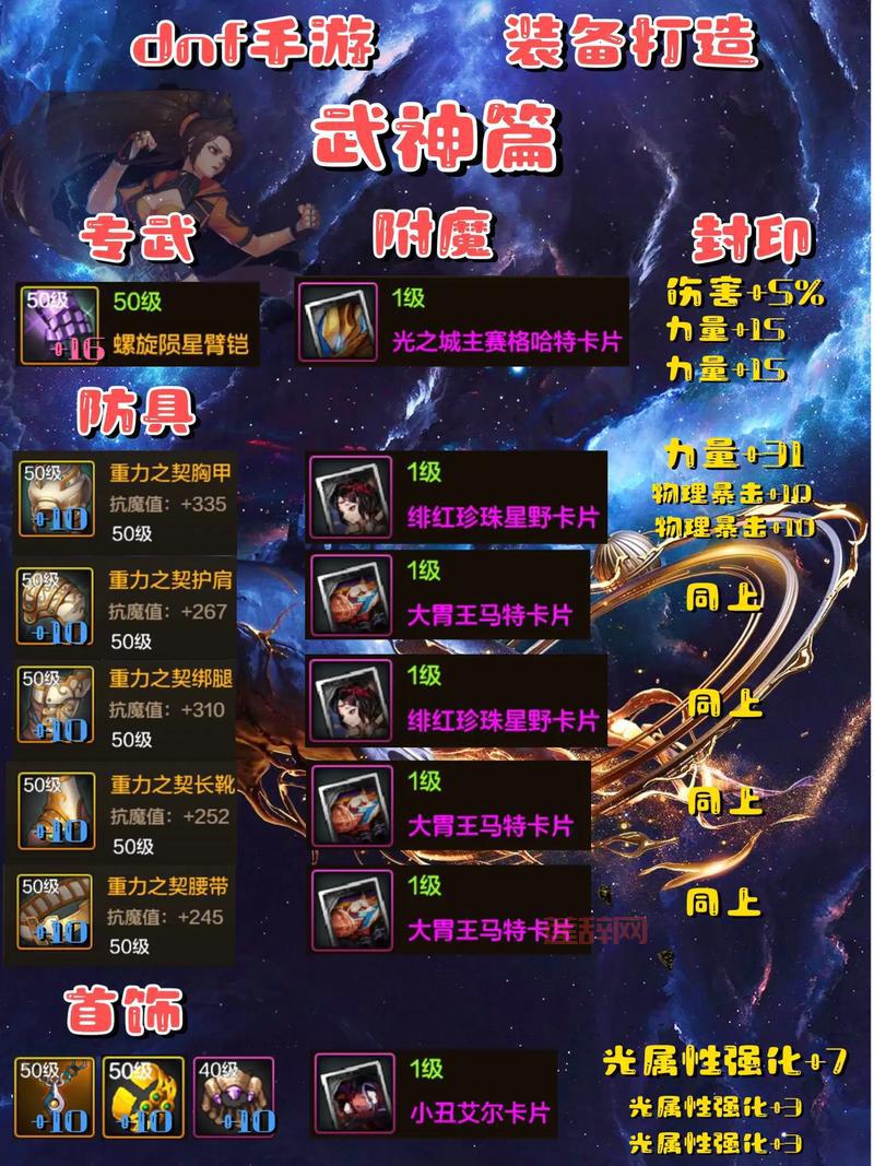 dnf男武神加点思路分享！这样加点成为刷图高手！