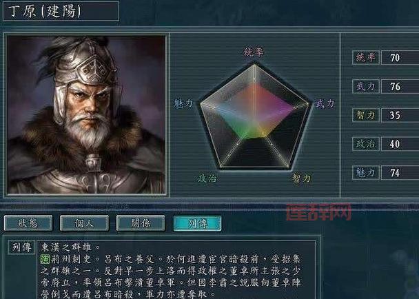 三国志11献帝怎么玩?老玩家教你几招通关秘籍!
