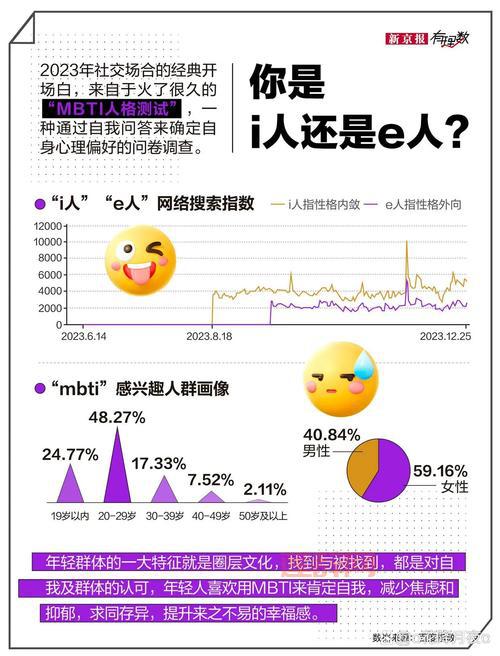 EMO是什么意思?年轻人常说的EMO到底怎么了?