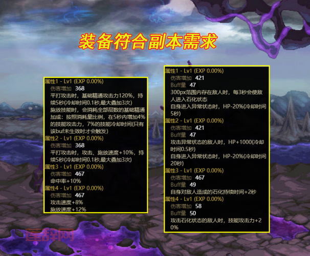 dnf擎天之柱攻略大全，新手也能快速通关的技巧！