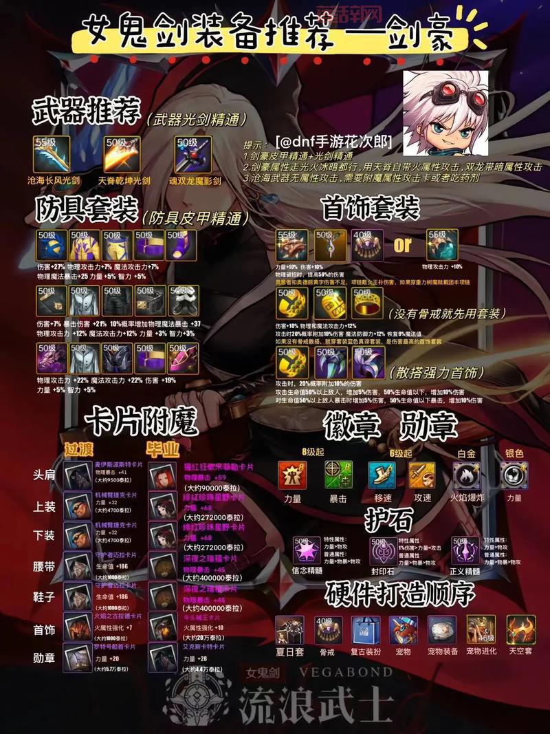 dnf女鬼剑剑豪怎么玩？新手入门攻略看这里！