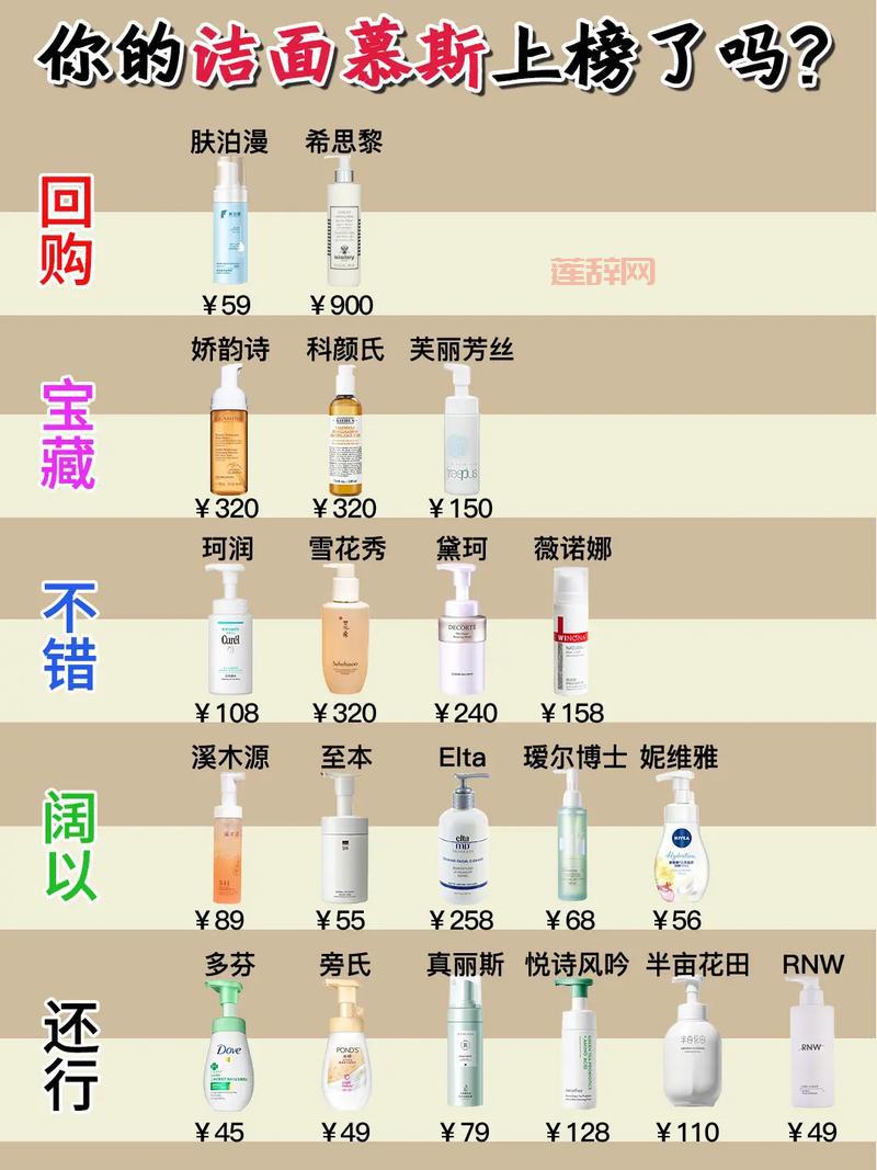 慕容怎么加点比较好？多种加点方案任你选！