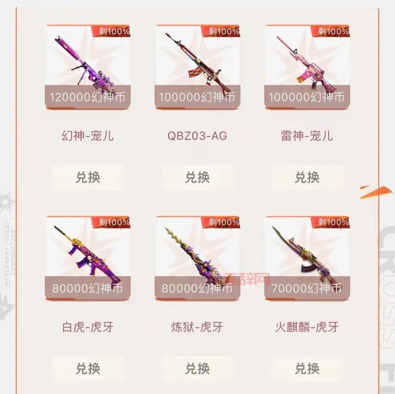 cf刷枪工具免费下载，真的可以白嫖各种神器？