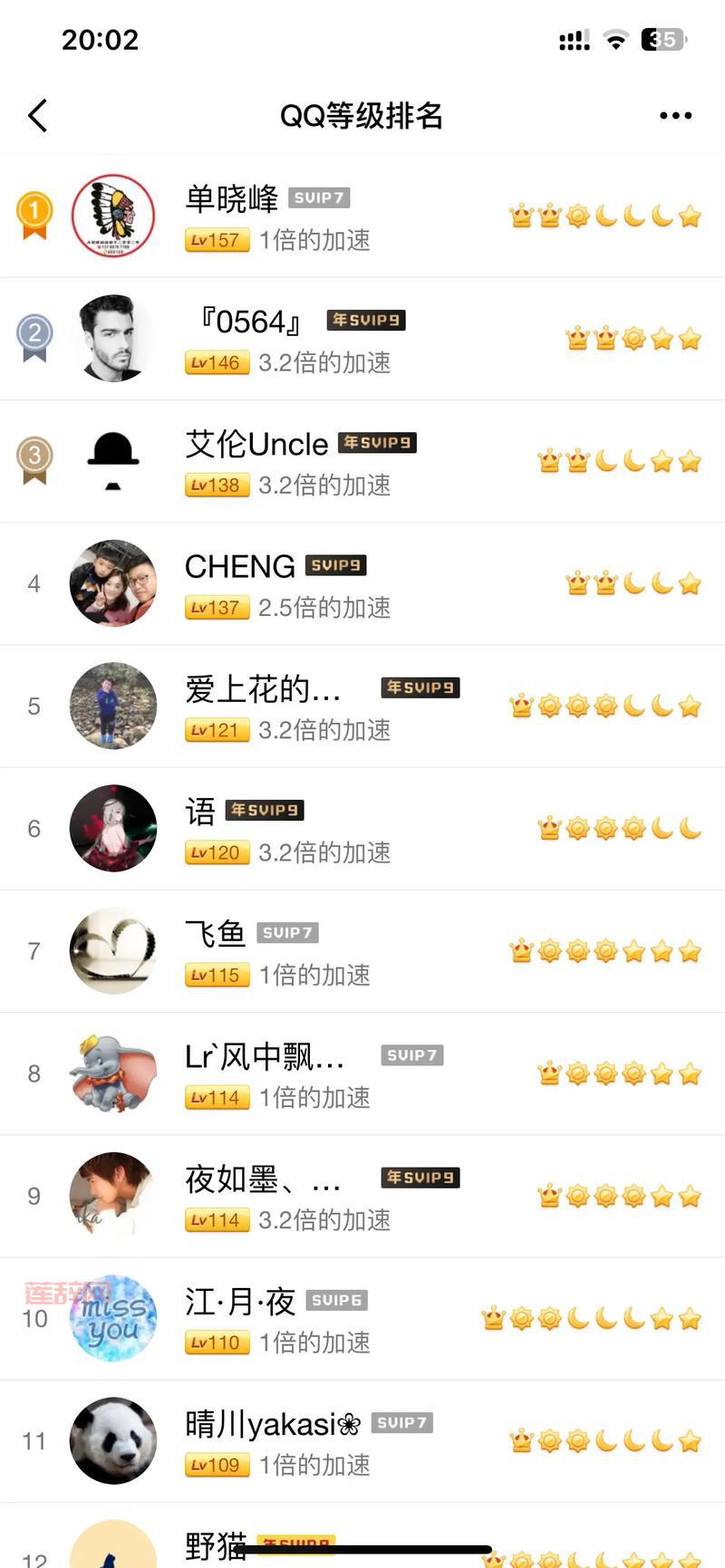 qq空间人气怎么提升？这几个方法简单又有效！