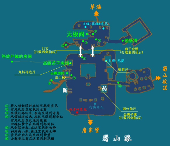 仙三地图怎么走?新手必看超详细路线攻略!