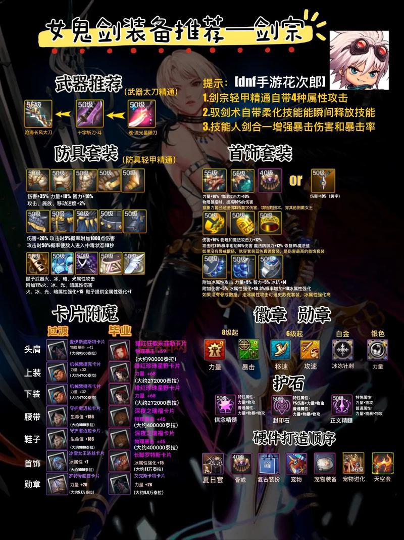 勇士的信仰攻略：职业选择推荐，哪个职业更适合你？