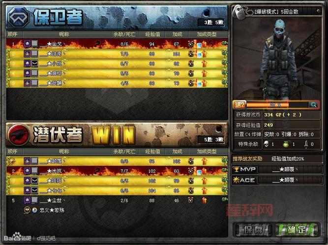 cf连发有什么技巧？老玩家分享实用经验！