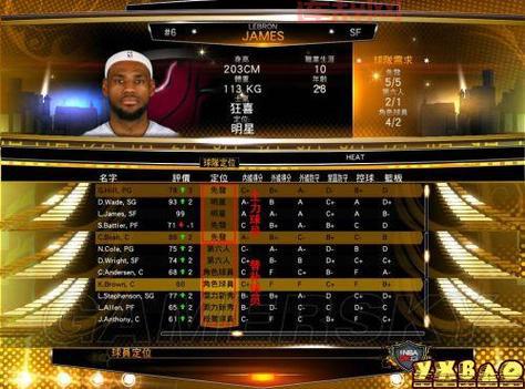 nba2k14巴士单机好玩吗？这几个亮点别错过！