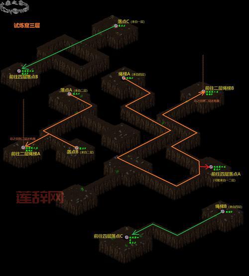 仙剑3蓬莱迷宫怎么走？超详细路线图文攻略！