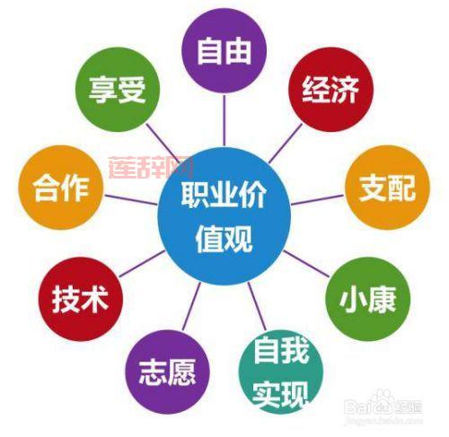 如何达到职业平衡？这几个技巧让你的生活更轻松！