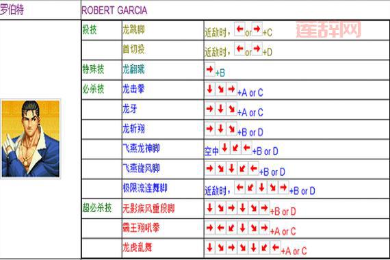 拳皇97电脑出招表怎么看？新手入门详细教程！