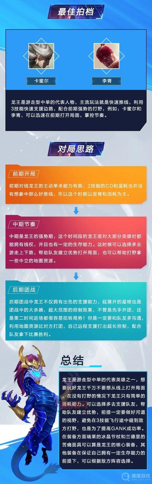 最新lol英雄攻略分享，版本热门玩法解析！