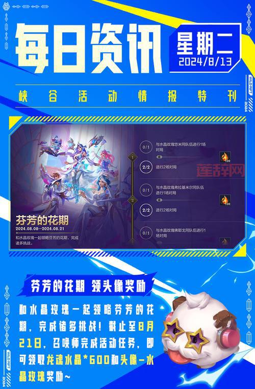 最新lol英雄攻略分享，版本热门玩法解析！