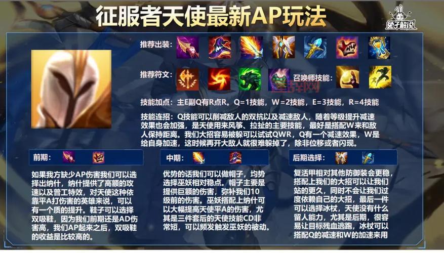 最新lol英雄攻略分享，版本热门玩法解析！
