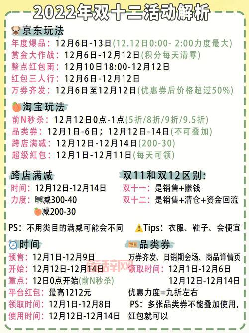 想知道双十二活动什么时候开始？看这里就对了！