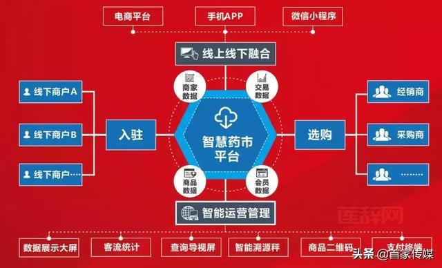 盛大安全中心在哪？新手必看的使用指南！