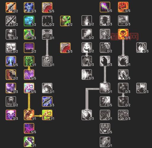 永恒魔兽职业选择推荐，哪个职业更适合你？