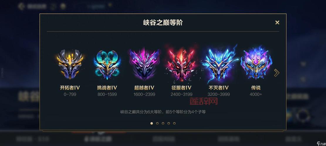 手游lol怎么玩？新手入门攻略都在这儿了！