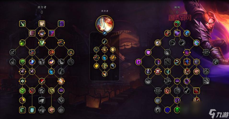 wow敏锐贼输出手法攻略，从入门到精通只需这篇！