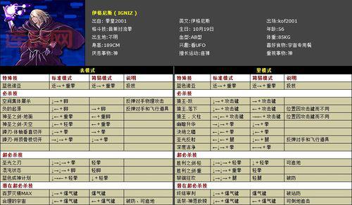 拳皇wing1.5出招表哪里有？超全版本汇总来啦！